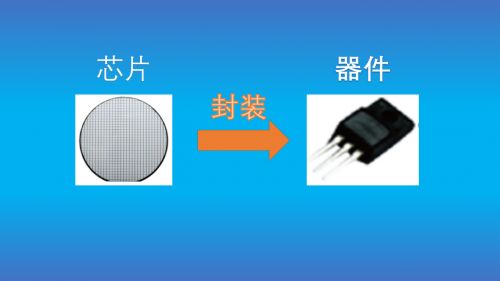 16個本科生的芯片公司芯微電子即將上市，晶科微電子的成功之路