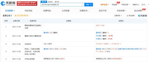 愛(ài)奇藝戰(zhàn)略布局再升級(jí)，入股炒雞牛科技深耕動(dòng)漫游戲開(kāi)發(fā)