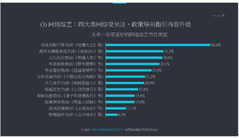 網(wǎng)絡(luò)視聽(tīng)協(xié)會(huì)預(yù)判2019年行業(yè)走勢(shì) “吐槽大會(huì)”式網(wǎng)綜領(lǐng)跑，成都互聯(lián)網(wǎng)信息服務(wù)展現(xiàn)新活力